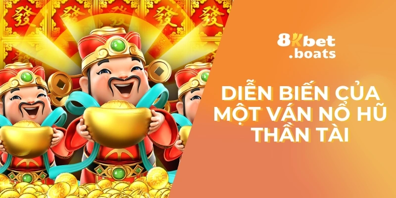 Diễn biến của một ván Nổ hũ thần tài